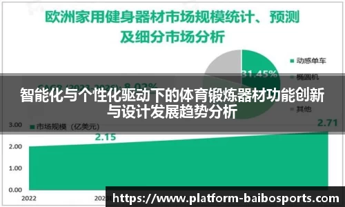 智能化与个性化驱动下的体育锻炼器材功能创新与设计发展趋势分析